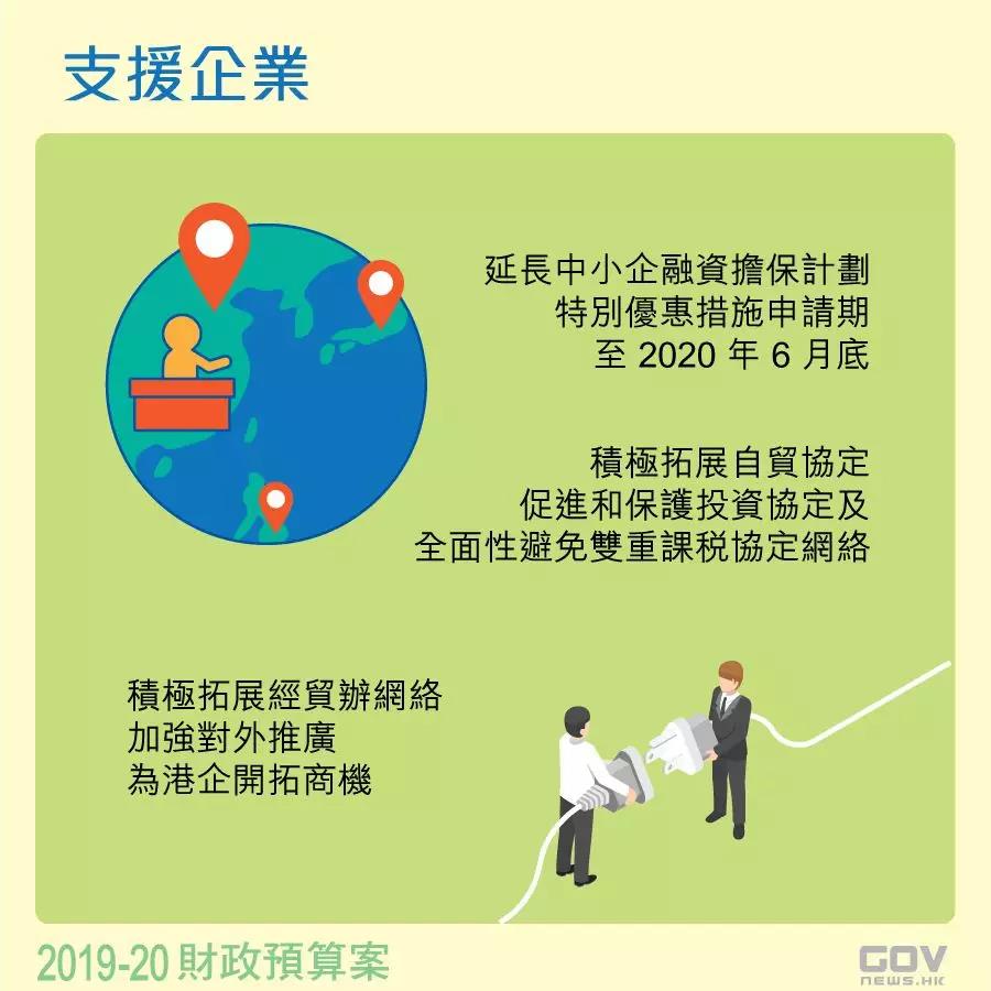 支援企業(yè)：多項(xiàng)目企業(yè)稅減措施