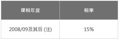 法團(tuán)以外的業(yè)務(wù)的稅率 法團(tuán)以外的業(yè)務(wù)的稅率
