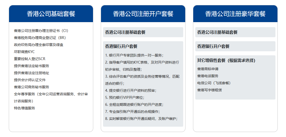 港豐香港公司注冊(cè)服務(wù)套餐 港豐香港公司注冊(cè)服務(wù)套餐