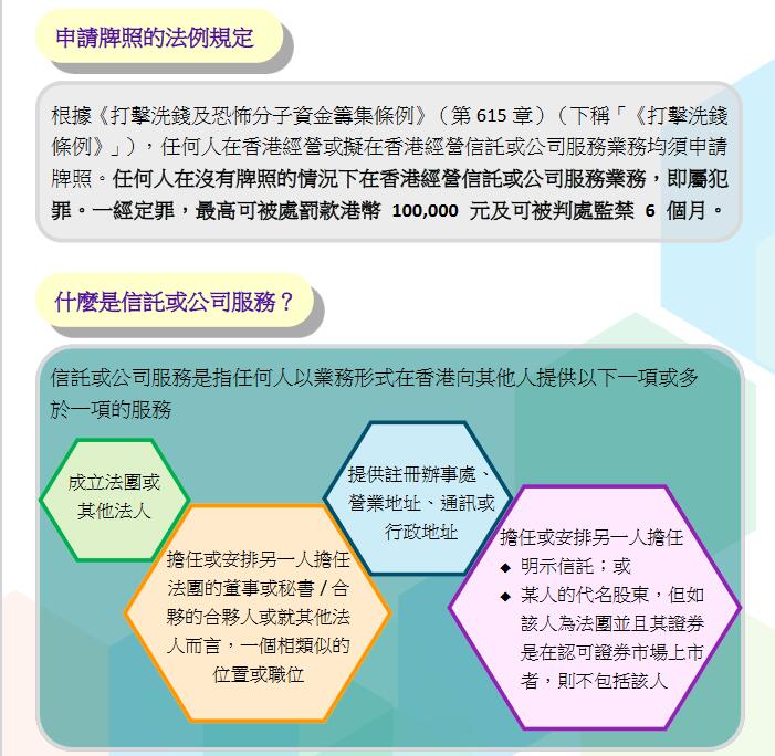 注冊(cè)處關(guān)于秘書持牌的規(guī)定.jpg 注冊(cè)處關(guān)于秘書持牌的規(guī)定.jpg