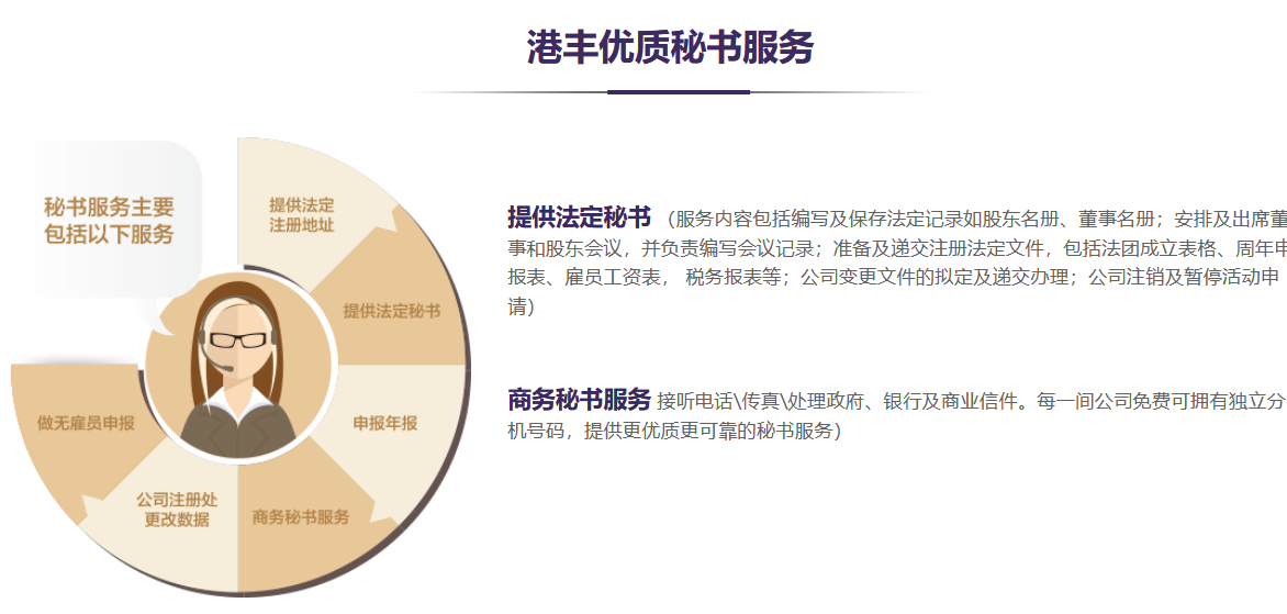 港豐香港公司秘書(shū)持牌服務(wù) 港豐香港公司秘書(shū)持牌服務(wù)