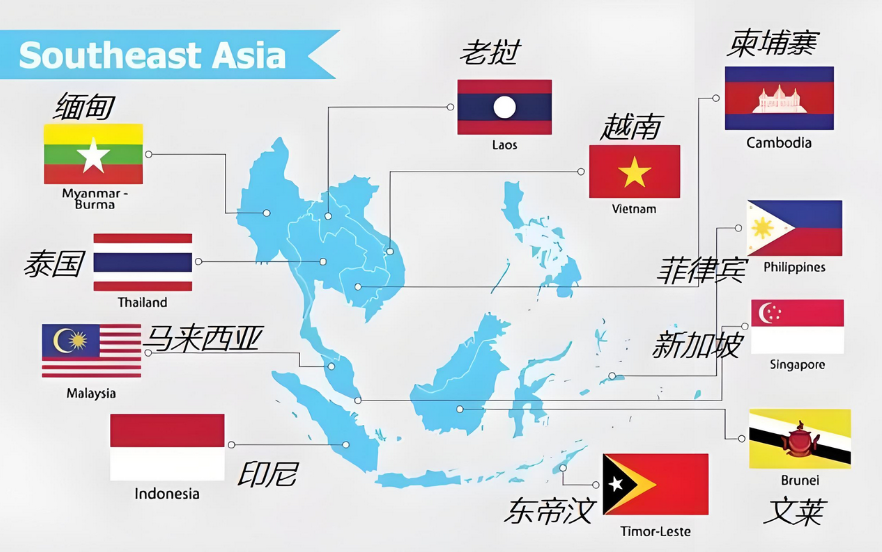 東南亞國(guó)家