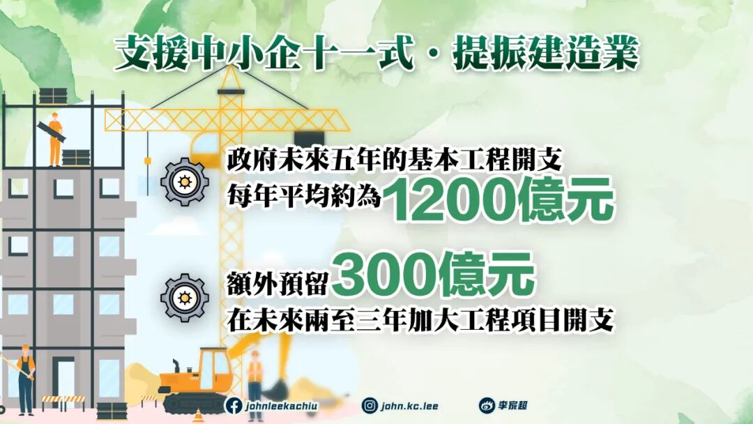 香港施政報(bào)告內(nèi)容